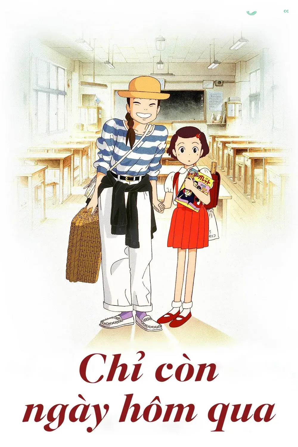 Chỉ Còn Tối Hôm Qua